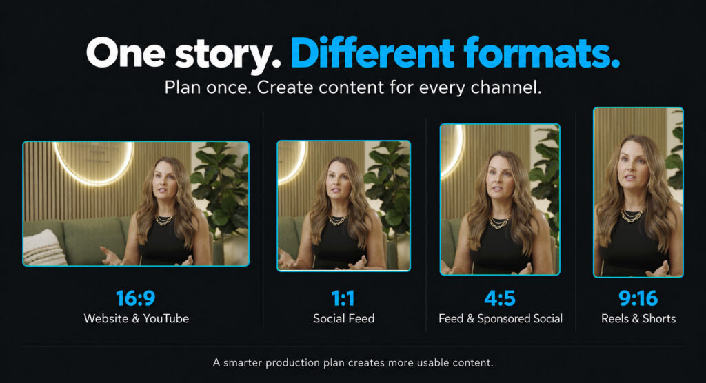 video content strategy
